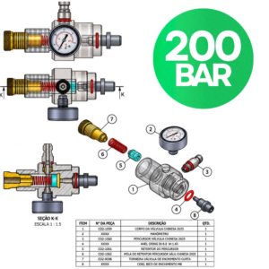VÁLVULA DE ALTO FLUXO PCP 200 BAR — CO2BRASIL | ROSCA M27x1,5 | TOP HAT 8 MM | PASSAGEM 3, 4 OU 6 MM