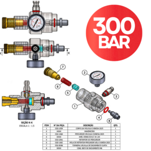 Válvula PCP CO2Brasil 300 Bar – 4,5 / 5,5 / 6,35 mm | Percursor 8 mm | M27x1,5 / M18x1,5